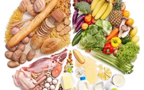 Tháp dinh dưỡng cân đối